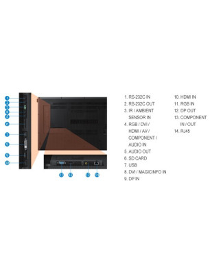 UE46D _ Samsung Direct-Lit LED Display for Business