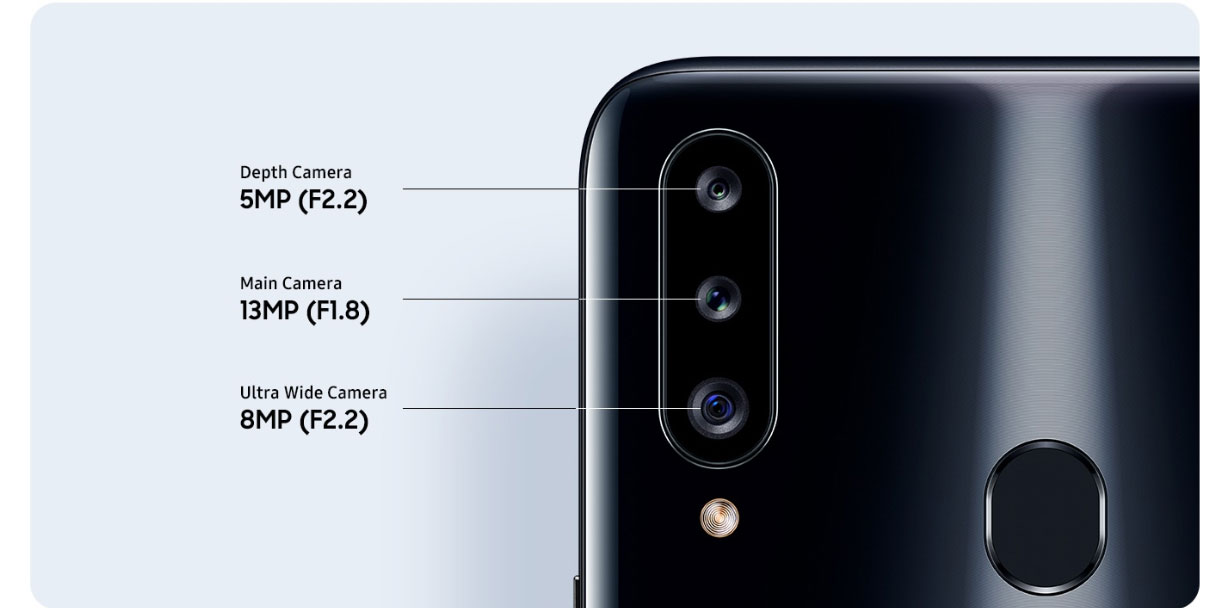 Galaxy A20s triple cameras