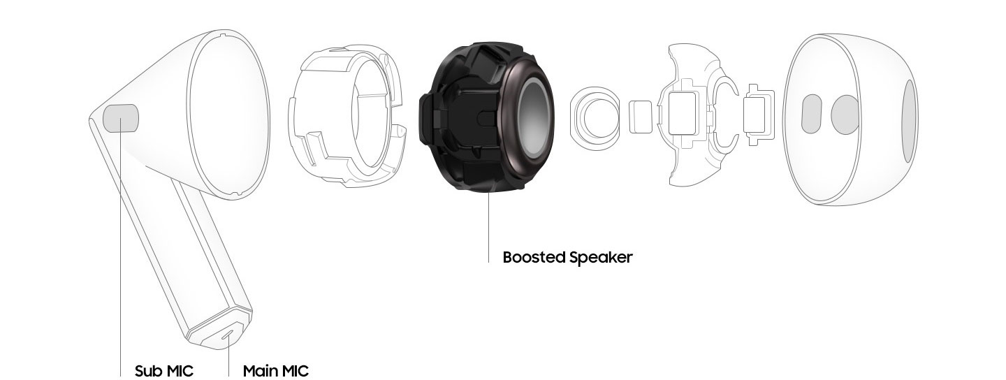 Galaxy Buds3