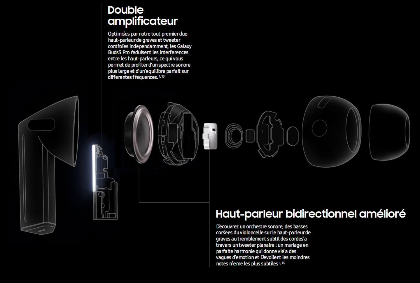 Galaxy Buds3 Pro