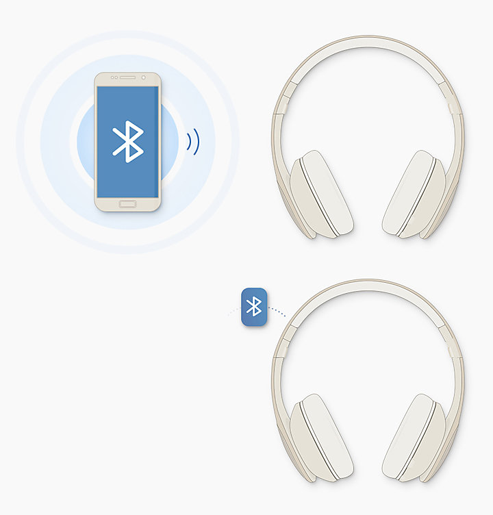 fr-feature-level-on-pro-wireless-headset